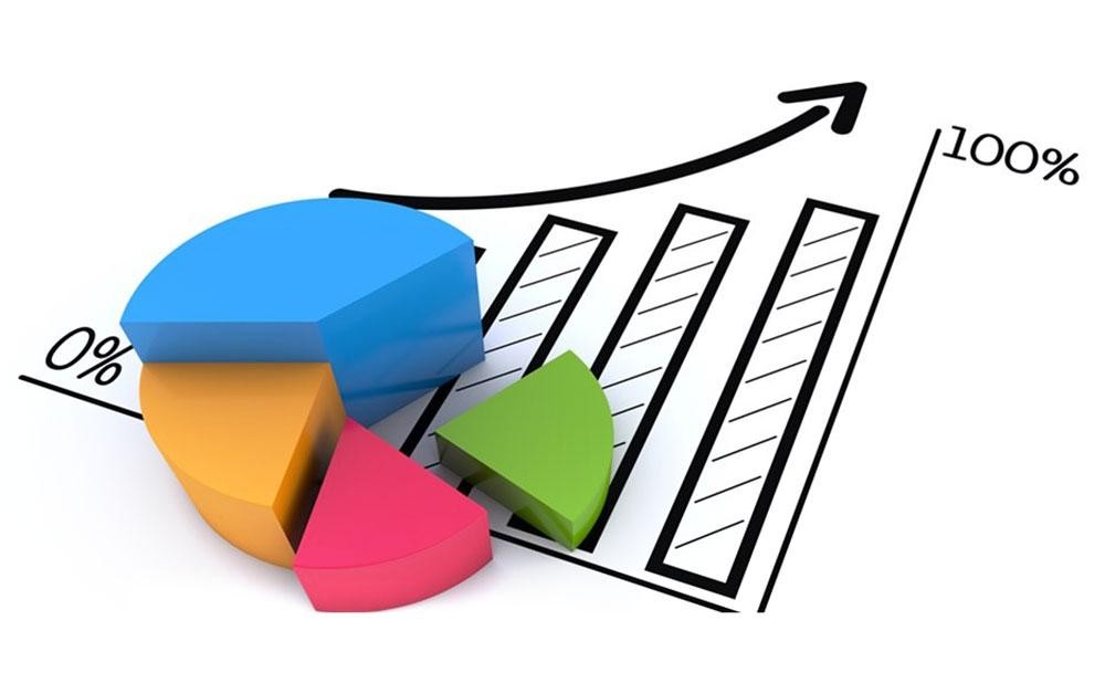 Para alcançar bons resultados, é necessário saber onde a empresa quer chegar